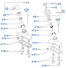 What are the standard sizes? Repair Parts For One And Two Handle Delta Bathroom Faucets