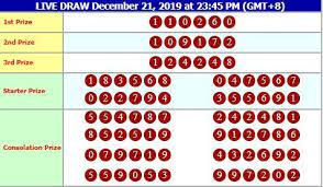 Bandar Togel Online Terpercaya Buku Gambar Periode Buku