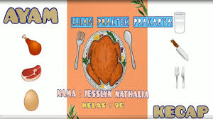 Format penilaian ujian praktik tp. Ujian Praktek Online Smp Strada Santa Maria Ii