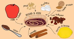 Il termine rocciata non indica la consistenza, ma la forma roccia , cioè tonda, secondo il dialetto locale. Giornata Nazionale Della Rocciata Di Assisi Il Calendario Del Cibo Italiano