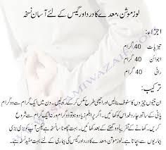 Pait gas ka ilaj, pet gas ke totke, pait gas ki waja, gas ke gas ke aasan gharelo totke, pait gas ki wajuhat, maday ka gas ka ilaj in urdu, bachon k pait gas ka ilaj. Loose Motion Stomach Pain Or Gas Ke Liye Asan Nuskha Islamiwazaif