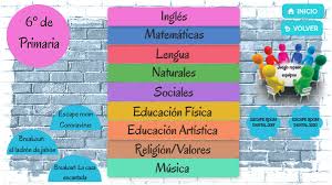 Descubre Mas Acerca De 6º Primaria Personalizado En 2020 Desafio Matematico Educacion Fisica Mapa Fisico De Europa