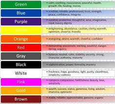 What It Your Characters Emotional Color Look Like Mood Ring Color Meanings Color Meanings Mood Ring Colors
