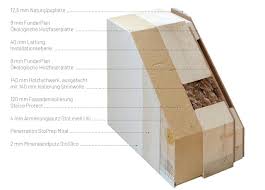 Weitere ideen zu leichtbau, bau, haus bauen. Wande Im Biotech Woodsystem De Haus