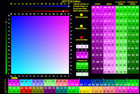 Html Color Charts