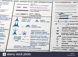 Legend For Us Aeronautical Sectional Chart Contains Halftone