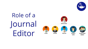 The Complex Role Of A Journal Editor - Youtube