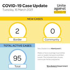 Hong kong is also putting in tougher. Unite Against Covid 19 Covid 19 Update There Are No New Cases Of Covid 19 In The Community There Are Two New Positive Cases Of Covid 19 In Managed Isolation To Report Today The Seven Day