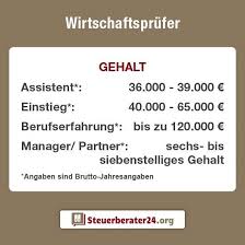 Das Gehalt Eines Wirtschaftsprufers Variiert Je Nach Unternehmen Und Karrierestatus Mit Steigender Berufserfahrun Berufserfahrung Duales Studium Berufsbildung