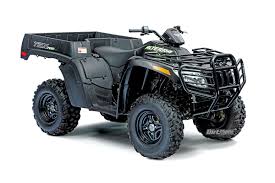 2018 Atv Buyers Guide Dirt Wheels Magazine