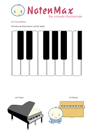 Klavier spielen einfacher melodien wikibooks sammlung freier. Http Www Notenmax De Downloads Tastatur Ueben Pdf