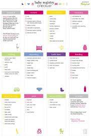 Baby Shower Checklist Baby Prep New Baby Products