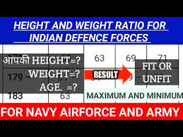 Height And Weight Chart For Indian Defence Forces Ideal Hight And Weight For Airforce Medical