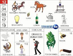 Pin Di Prediksi Togel Jitu Keluaran Sydney