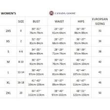Mens Canada Goose Jacket Size Chart True To Life Canada