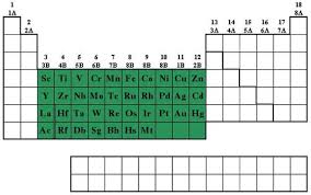 Sample exams and exam solutions geometry first semester final exam review multiple choice identify the choice that. Kpkl8vxa 3e3jm