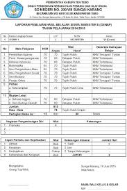Check spelling or type a new query. Download Aplikasi Cetak Rapor Sd Dan Smp Kurikulum Ktsp 2006 Terbaru Sch Paperplane