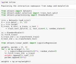Scikit Learn Logistic Regression Overfitting Regularization 2020