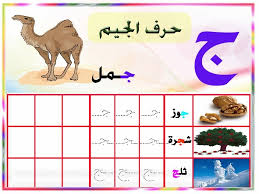 الأبجدية العربية حرف الجيم Islamic Kids Activities Arabic Alphabet Learn Arabic Online
