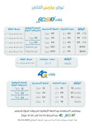 حالة جهاز الهاتف , هل يدعم خدمة +4g أم لا؟ في حالة. Ø´Ø±ÙƒØ© Ù„ÙŠØ¨ÙŠØ§ Ù„Ù„Ø§ØªØµØ§Ù„Ø§Øª ÙˆØ§Ù„ØªÙ‚Ù†ÙŠØ© ØªØ¹Ù„Ù† Ø¹Ù† Ø¨Ø§Ù‚Ø§Øª ÙˆØ¹Ø±ÙˆØ¶ Ø¬Ø¯ÙŠØ¯Ø© Ø§Ø³ØªØ¬Ø§Ø¨Ø© Ù„Ù‚Ø±Ø§Ø± Ù‡ÙŠØ¦Ø© Ø§Ù„Ø§ØªØµØ§Ù„Ø§Øª ØµØ¯Ù‰