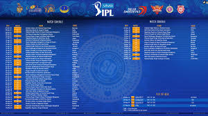 Santabanta Com On Twitter Ipl 2018 Schedule April 07 May 27 2018 Https T Co O1ylujkhcn Cricket Matchschedule Match T20 World Teams Dhoni Venue Date Ipl2018 Downloads Latest Wallpaper Hdwallpaper Satabanta India Bcci Captain Ipl 2020 of indian premier league will be usually held in the month of march and april every year.