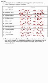 As you should remember, ionic compounds are solids at room temperatures that have one ion strip the electron(s) from the other elements' electron. Ionic And Covalent Bonds Worksheet Answers Worksheet List