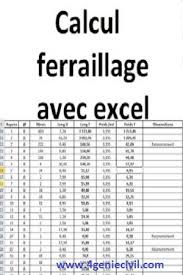 Exemple De Calcul Ferraillage D Un Projet En Excel Autocad Genies How To Plan