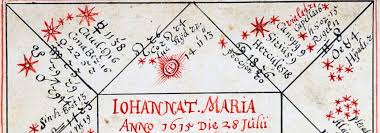 Sosial şəbəkələrdə söz soxmaq istəyənlər üçün maraqlı you have. Corona Astrodicticum Simplex