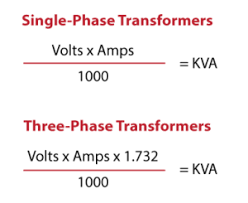 Transformer Basics Jefferson Electric Transformers