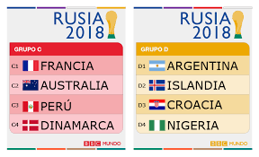 Bildresultat fÃ¶r EL MUNDIAL DE FÃTBOL 2018 EN RUSIA
