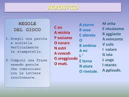 Risultati Immagini Per Acrostico Di Natale In Rima Parole Google Parola