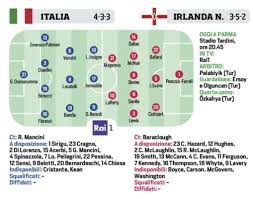 Hai 8 modi per andare da leeds a irlanda del nord. 5yxqwuv8qp3ddm
