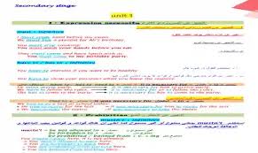 مذكرة قواعد اللغة الانجليزية للصف الثانى الثانوى الترم الاول 2021 كاملة اعداد مستر عماد عباس