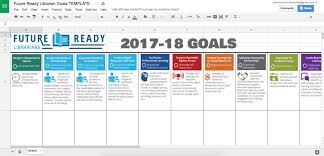 I Have Been Working On Three Different Future Ready Librarian Portfolio Templates For Workshops And Presentations C Teacher Librarian Librarian Education Blog