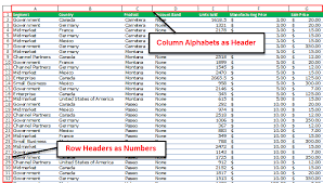 How do you create a title in an excel spreadsheet? Print Titles In Excel How To Print Titles In Excel Repeat Row Headers