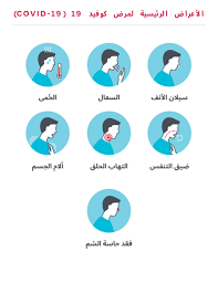 استكشف أبرز الأعمال الفنية بمتحف اللوفر في باريس من منزلك. ÙƒÙˆÙÙŠØ¯ 19 Covid 19 ÙˆØ§Ù„Ø£Ø·ÙØ§Ù„ Ø§Ù„Ù…ØµØ§Ø¨ÙˆÙ† Ø¨Ø§Ù„Ø³Ø±Ø·Ø§Ù† ÙƒÙ„Ù†Ø§ Ù…Ø¹Ø§