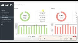 budget vs actual spreadsheet template