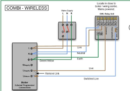 You can operate this app using your smartphones, tablets or laptop. New Boiler Relay Hive Home Diynot Forums