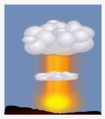 Nuclear Explosion Png Nuke Mushroom Cloud Png Transparent Png Transparent Png Image Pngitem I'm really busy at the moment but i couldn't resist on testing the new stereo3d abilities in nuke. nuclear explosion png nuke mushroom