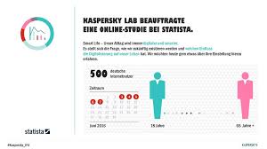 Body care in toledo, oh. Smart Life Das Digitale Leben Der Zukunft Ppt Herunterladen