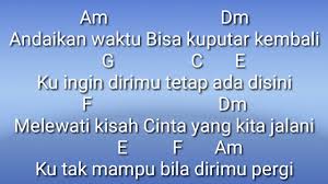 intro c.g.d.g., d g jangan kau tanya lagi c d g mengapa memerah mataku ini c. Chord Gitar Selingkuh D Paspor Youtube