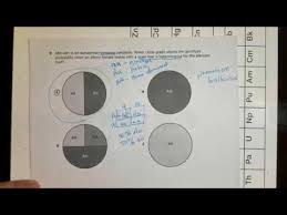 All living things are made up of 6 essential elements: Part 1 Of 3 Questions 1 19 Biology Staar Review Youtube