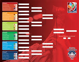 The 2015 Fifa Women S World Cup Fifa Women S World Cup World Cup Canada Soccer