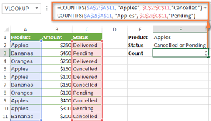 Excel Countifs And Countif With Multiple And Or Criteria Formula Examples