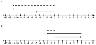 Maybe you would like to learn more about one of these? Lengkap Kunci Jawaban Halaman 35 36 Buku Senang Belajar Matematika Kelas 6 Simple News Kunci Jawaban Lengkap Terbaru