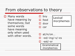 Maybe you would like to learn more about one of these? English Morphology And Lexicology Ppt Video Online Download