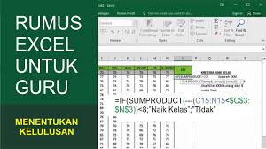 4) untuk memohon pekerjaan dalam perkhidmatan awam (spa8i) dan iklan peluang kerjaya untuk jawatan ini. Rumus Menentukan Kelulusan Dengan Jumlah Minimal Kkm Youtube
