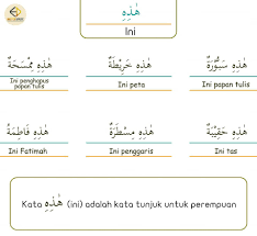 Buku teks pelajaran ini menjadi buku utama dalam pembelajaran mapel bahasa arab di madrasah ibtidaiyah. Tentang Kata Tunjuk Dalam Kelas Bahasa Arab Bangi Facebook