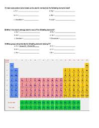 Teachers and students need a periodic table worksheet to understand the different kinds of elements to be aware on their symbols along with mass numbers. Atomic Structure And Periodic Table Worksheet Virtual Or In Class