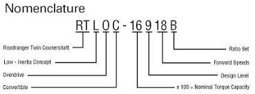 Eaton Transmission Gear Ratio Chart Best Picture Of Chart